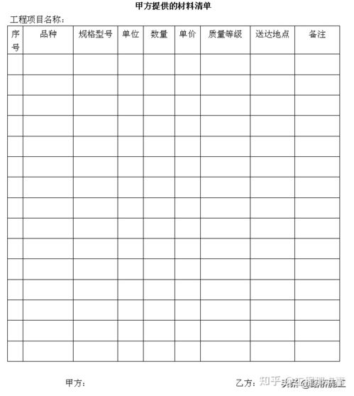 建筑勞務分包合同范本