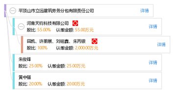 平頂山市立遠(yuǎn)建筑勞務(wù)分包有限責(zé)任公司 建筑勞務(wù)分包的專業(yè)實(shí)踐與價(jià)值探索