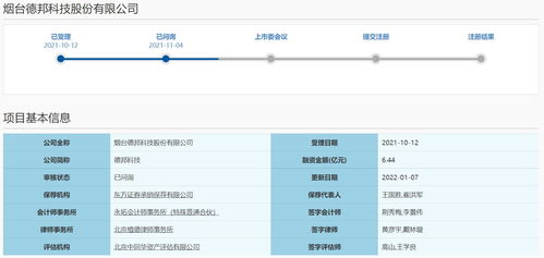德邦科技科創(chuàng)板IPO首輪問詢解析 技術(shù)實(shí)力、對(duì)賭協(xié)議與經(jīng)營風(fēng)險(xiǎn)成關(guān)注焦點(diǎn)